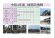 令和4年度　白鷹町さくら開花情報：画像
